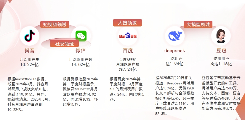 【辽阳】中山GEO哪家好？为什么主动优化比被动收录更有效？